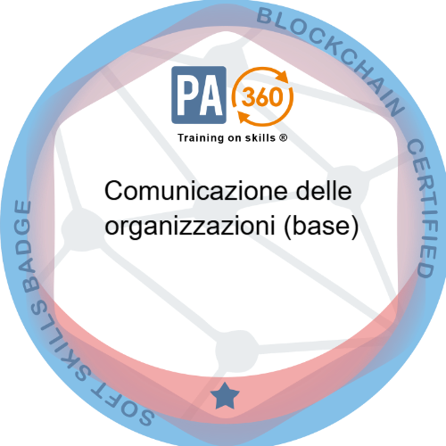 Comunicazione delle organizzazioni (base)